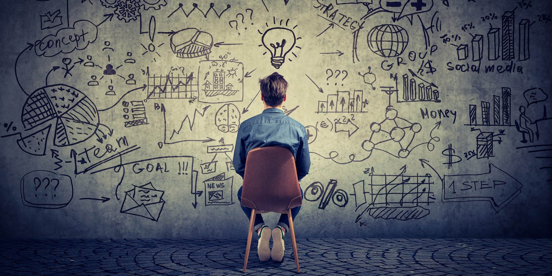 Forschung, Transfer, Existenzgründung